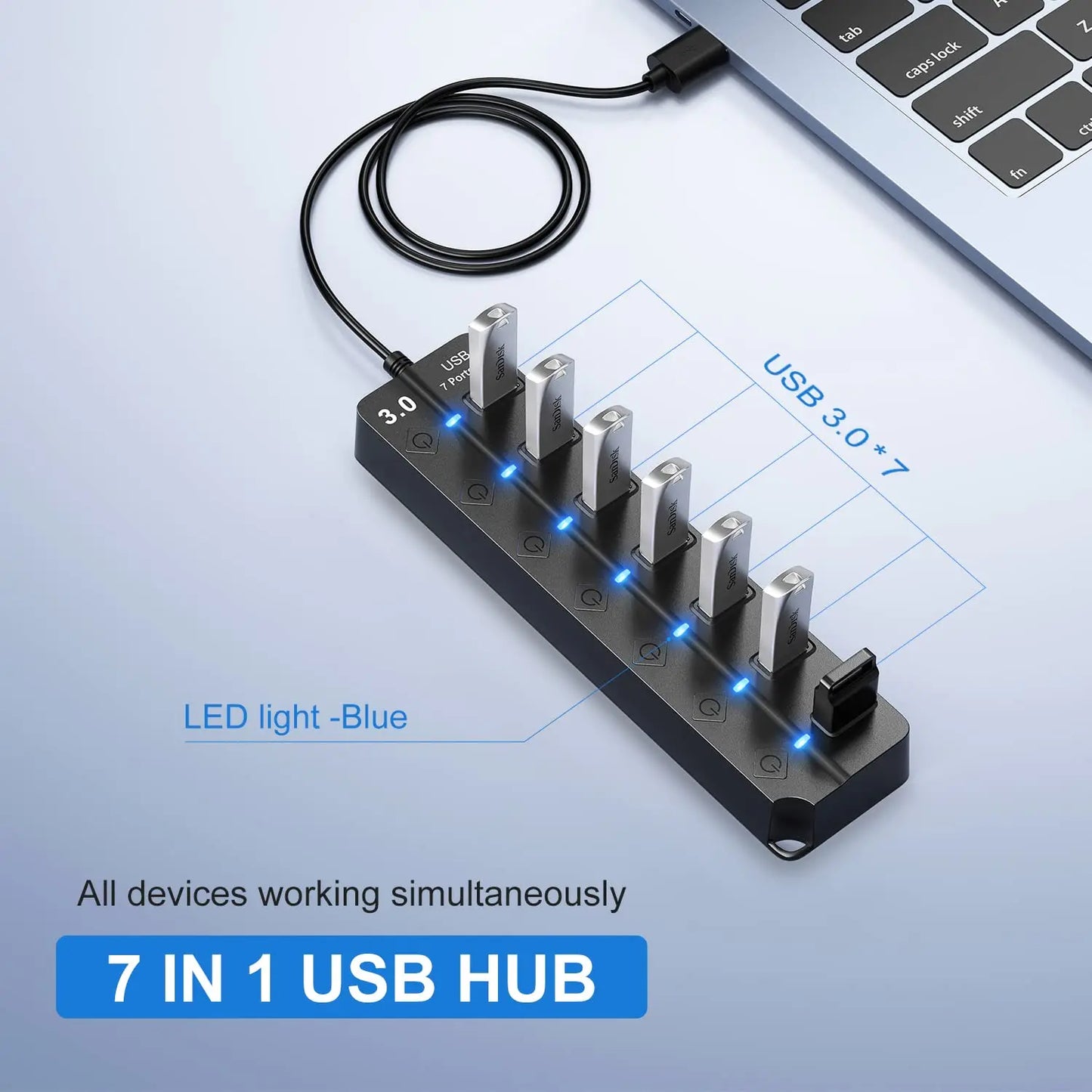 USB Hub