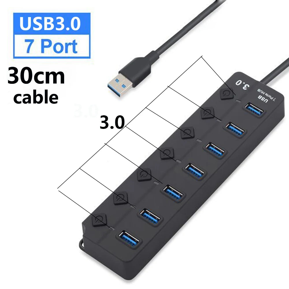 USB Hub