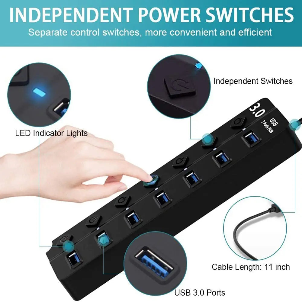USB Hub
