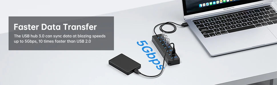 USB Hub