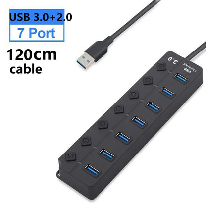 USB Hub