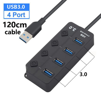 USB Hub
