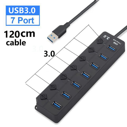 USB Hub