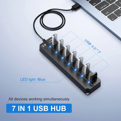 USB Hub