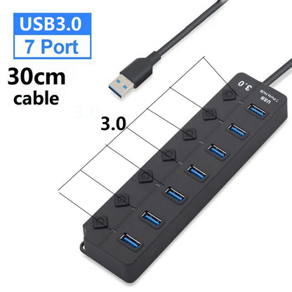 USB Hub