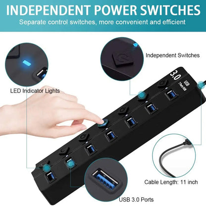 USB Hub