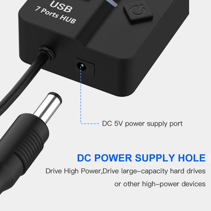 USB Hub