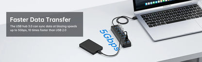 USB Hub