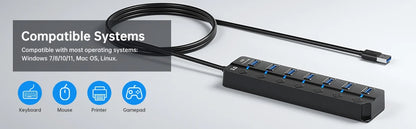USB Hub